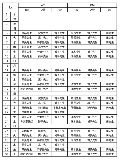 1月の診療時間表